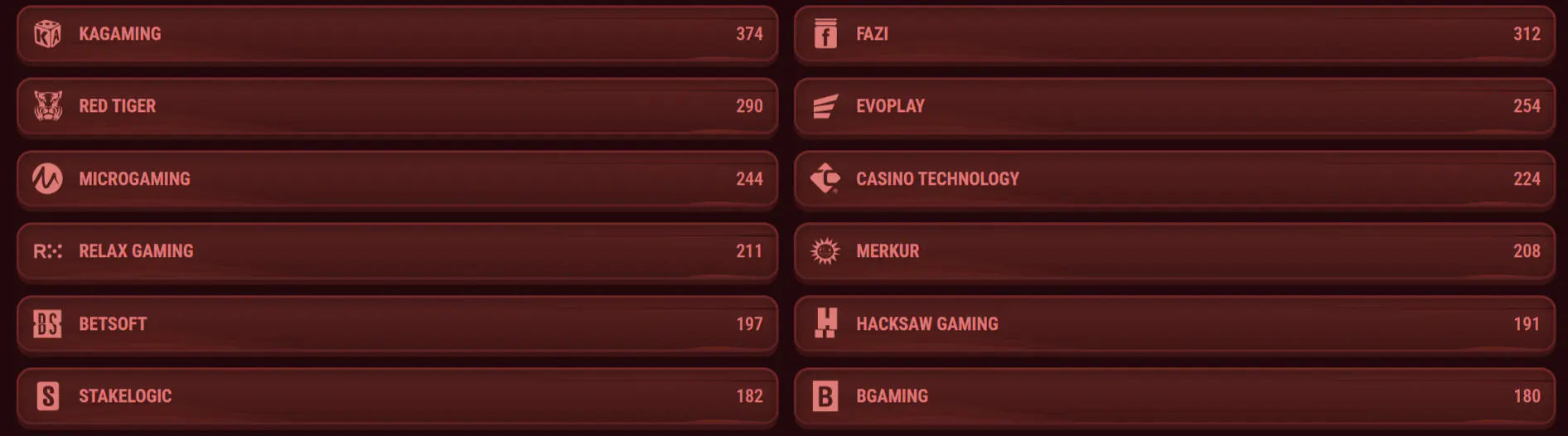 Spielanbieter bei Magius Casino